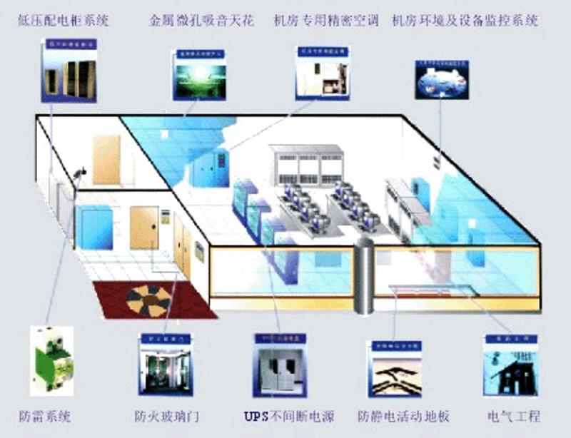 APP定制：传统开发与敏捷开发的权衡